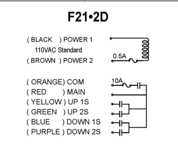 Схема подключения F21-2D — справочная схема исполнения F21-2D, исполнение 110 VAC Standard