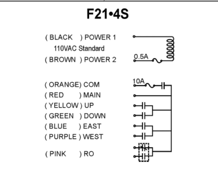 Схема подключения F21-4S — справочная схема исполнения F21-4S, исполнение 110 VAC Standard
